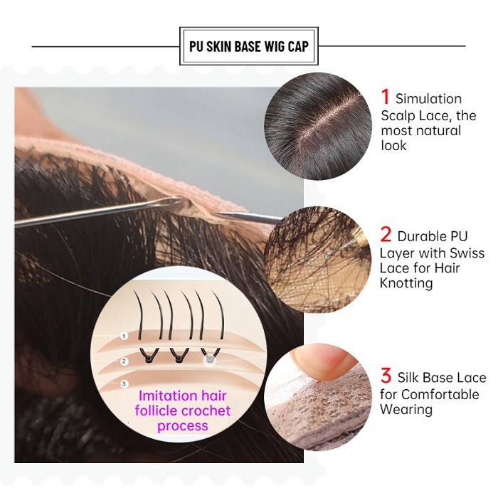 Kriyya Fake Scalp Wigs Body Wave PU Wigs 4.5*1.5 Middle Part Human Hair Wigs