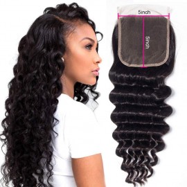 Deep online wave closure