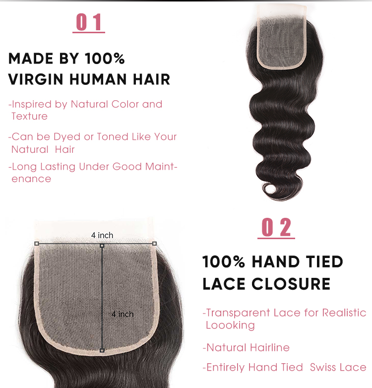 Body Wave Hair Lace Closure With Baby Hair Body Wave Remy Hair Transparent Lace Closure