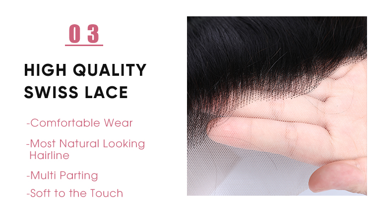 Body Wave 5x5 Transparent Lace Closure Virgin Hair Body Wave Human Hair Transparent Lace Closure