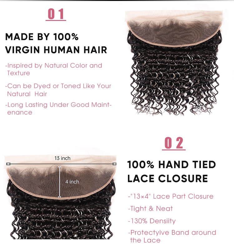 Deep Wave Human Hair 13x4 Lace Frontal