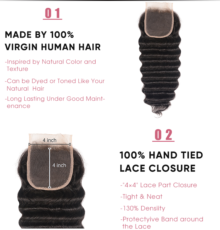 Loose Deep Wave 4x4 Lace Closure Virgin Hair