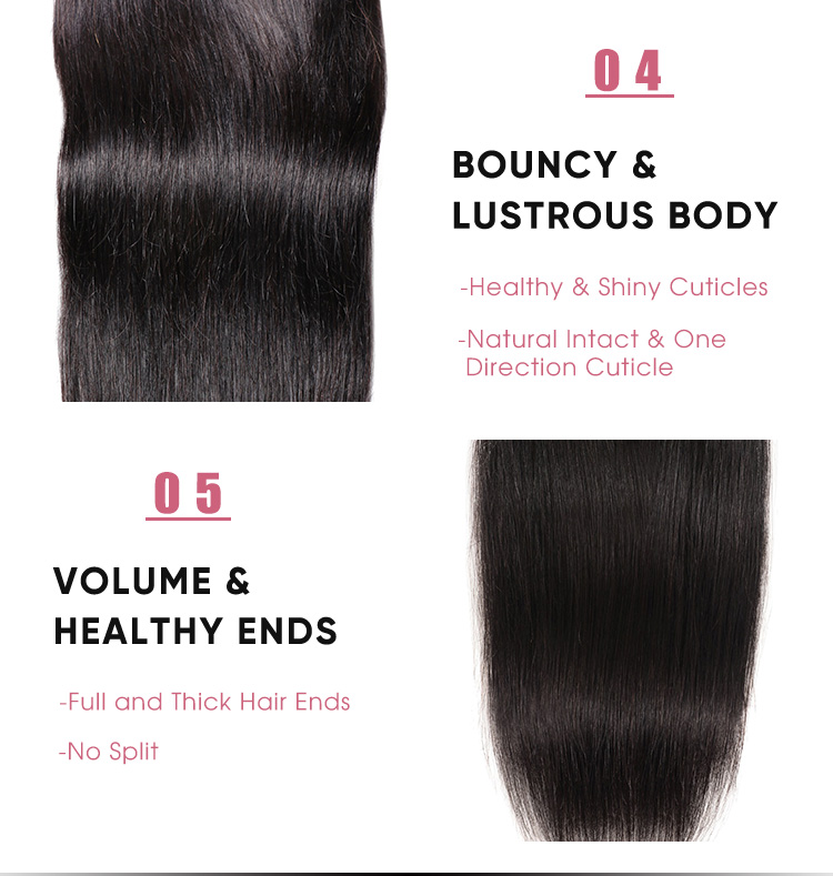 Straight Transparent Lace Closure With Baby Hair Straight Human Hair 4x4 Transparent Lace Closure