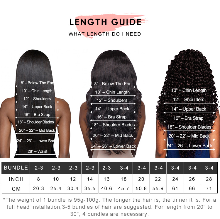 Body Wave 4 Bundles Best Human Hair Weave