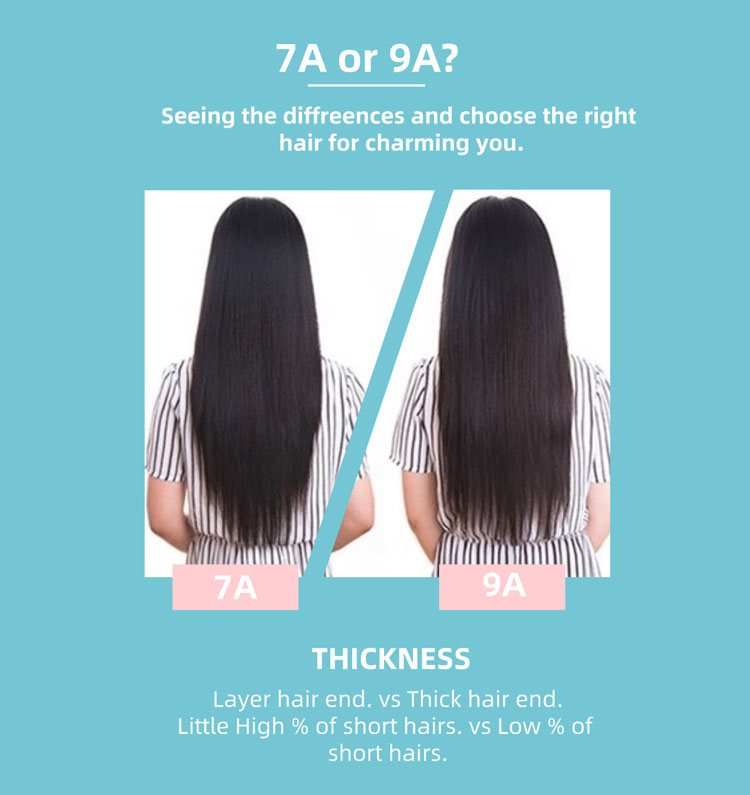3 Bundles Straight Weave Virgin Hair Straight 3 Pcs Cheap Hair Bundles