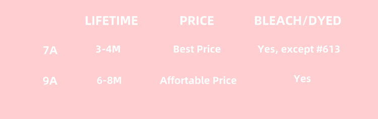 3 Bundles Straight Weave Virgin Hair Straight 3 Pcs Cheap Hair Bundles